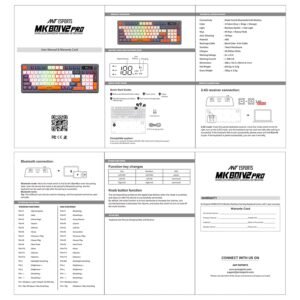 Ant Esports MK801 V2 Pro Wireless Mecha Membrane Backlit Gaming Keyboard 94 Keys 2.4G/Bluetooth Mode Compact Numeric Pad RGB Keyboard for Home Internet Cafe Game Room Office_...